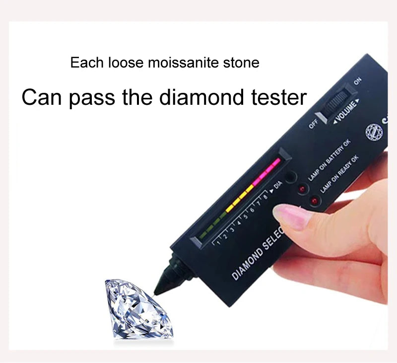 Smyoue 1-3CT Oval Cut Real Moissanite Rings for Women Doveggs Wedding Band 100% S925 Sterling Silver Jewelry Proposal Ring GRA