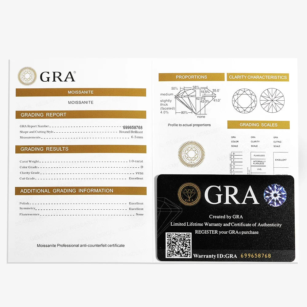 Serenity 1/2ct Green Moissanite Pendant Necklace Women Anniversary Gift S925 Sterling Silver Sparkling Neck Chain Fine Jewelry