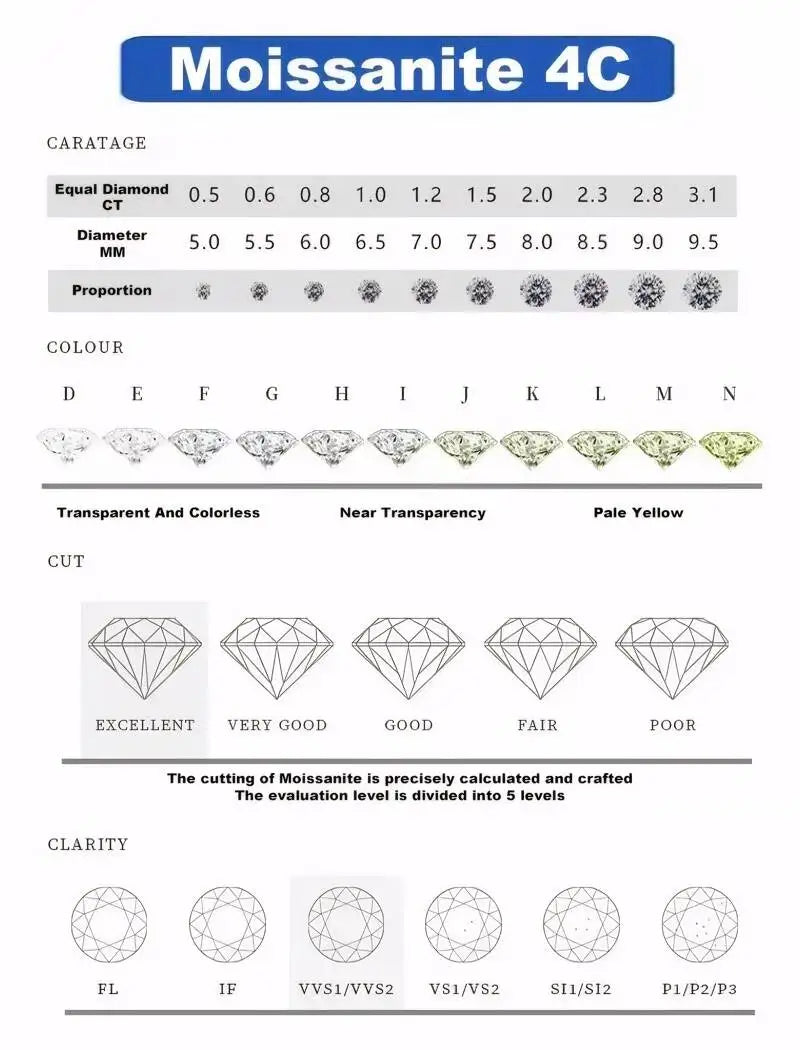 TY 925S Silver Pendant Necklace 1.7/2.8/5ct D Color Moissanite Smile Necklace Fine Jewelry With Certificate Women For Wedding