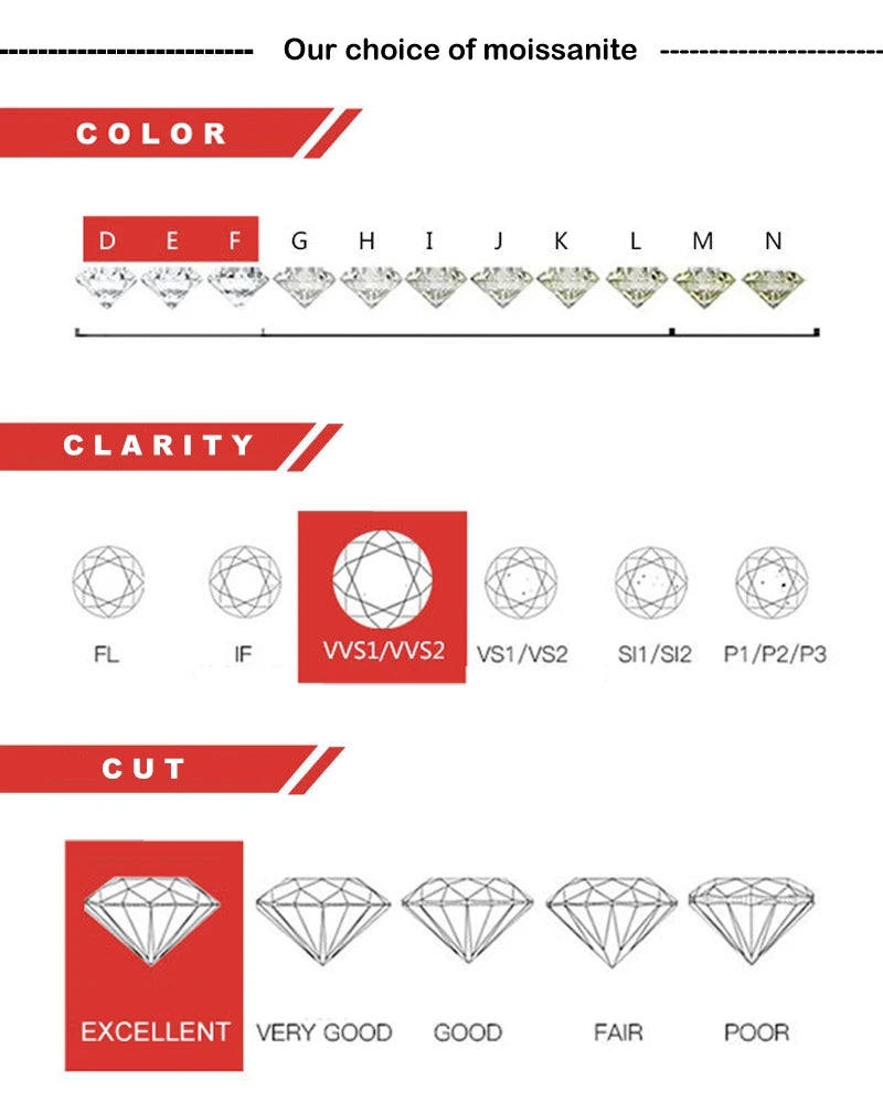 Smyoue 1-3CT Oval Cut Real Moissanite Rings for Women Doveggs Wedding Band 100% S925 Sterling Silver Jewelry Proposal Ring GRA